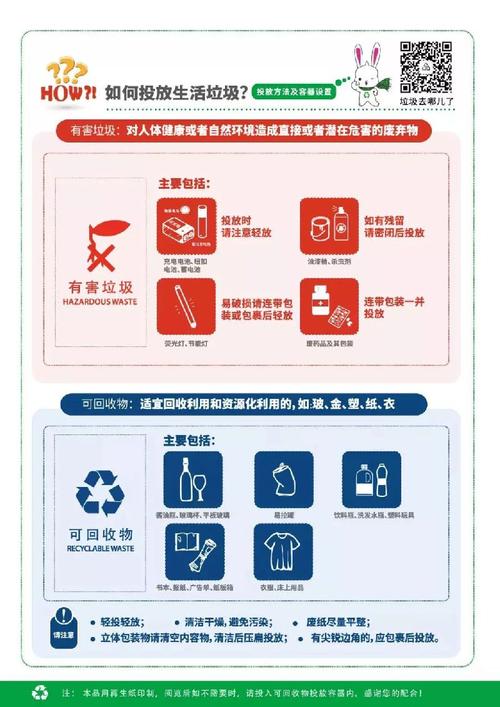 上海垃圾分类指导视频